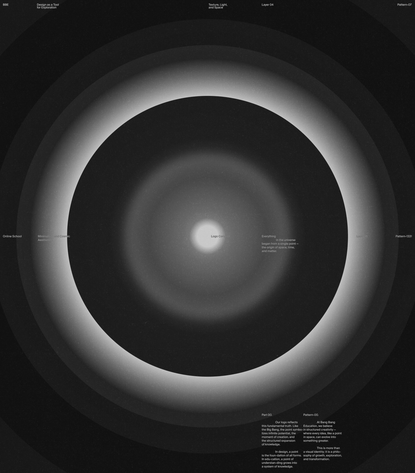 BBE design system — Image 1
